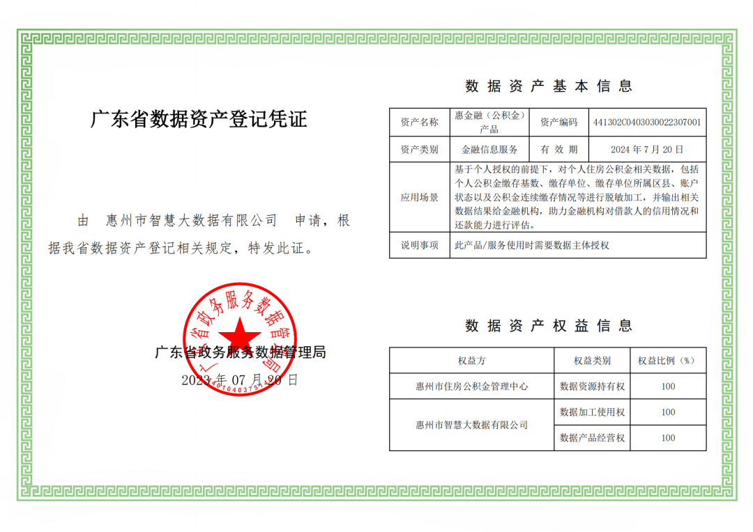 首发！惠州首个公共数据产品“惠金融（公积金）”进场广州数据交易所上架交易(图1)
