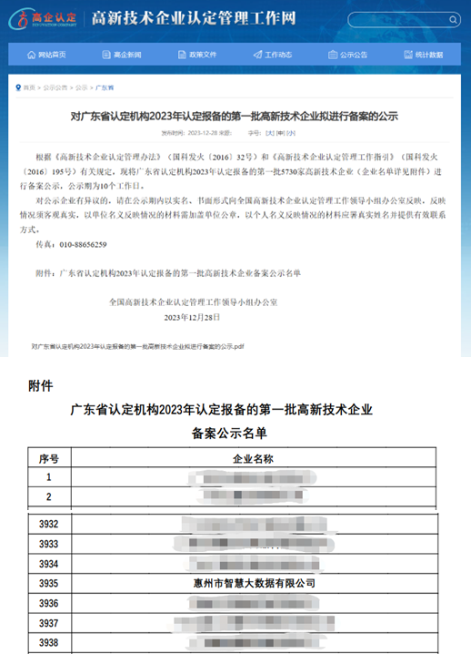 喜讯丨Ezpay(中国)公司成功顺利获得国家高新技术企业、省专精特新中小企业、DCMM二级认定(图1)